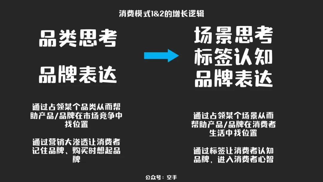 产品经理，产品经理网站